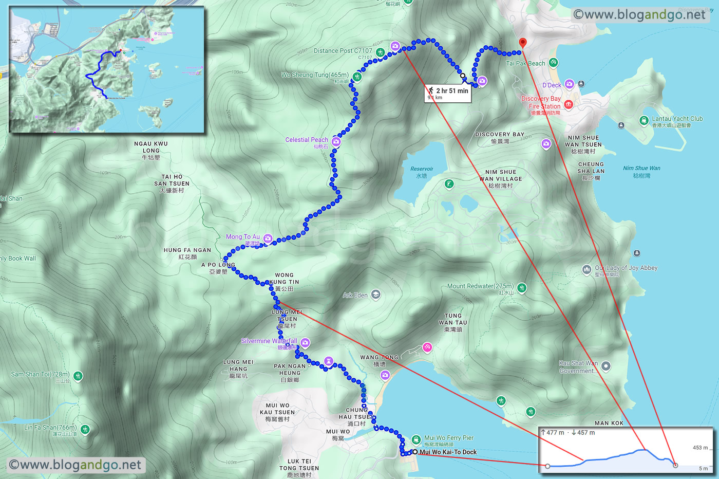 Discovery Bay (Tiger Head) - Mui Wo